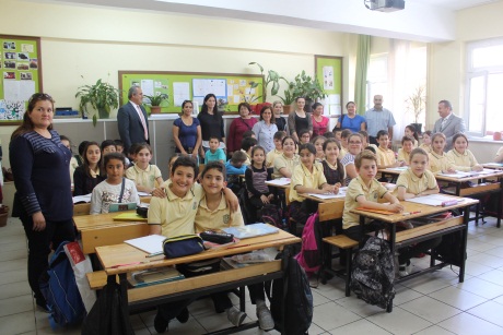 Kıbrıs Güzelyurt İlkokulu nun Ziyareti